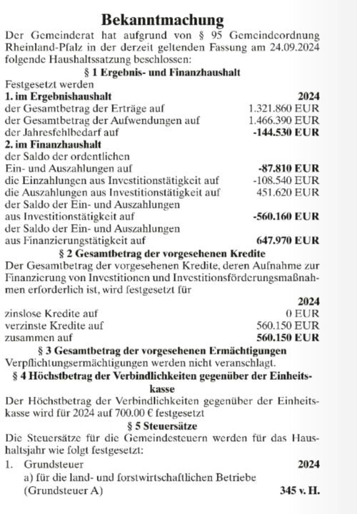 Bekanntmachung maerz